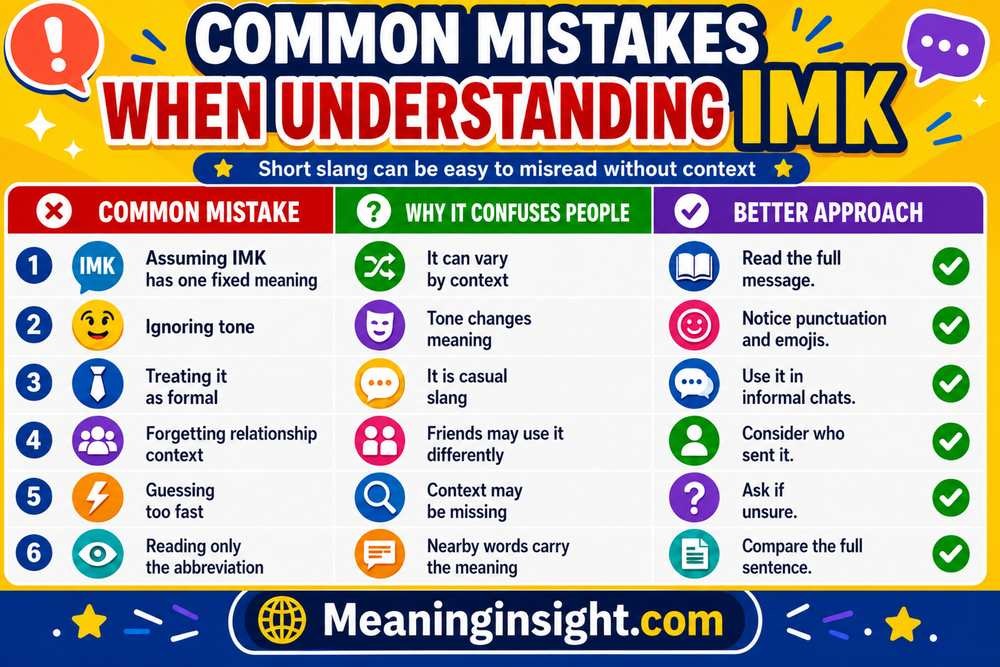 Common Mistakes When Understanding IMK
