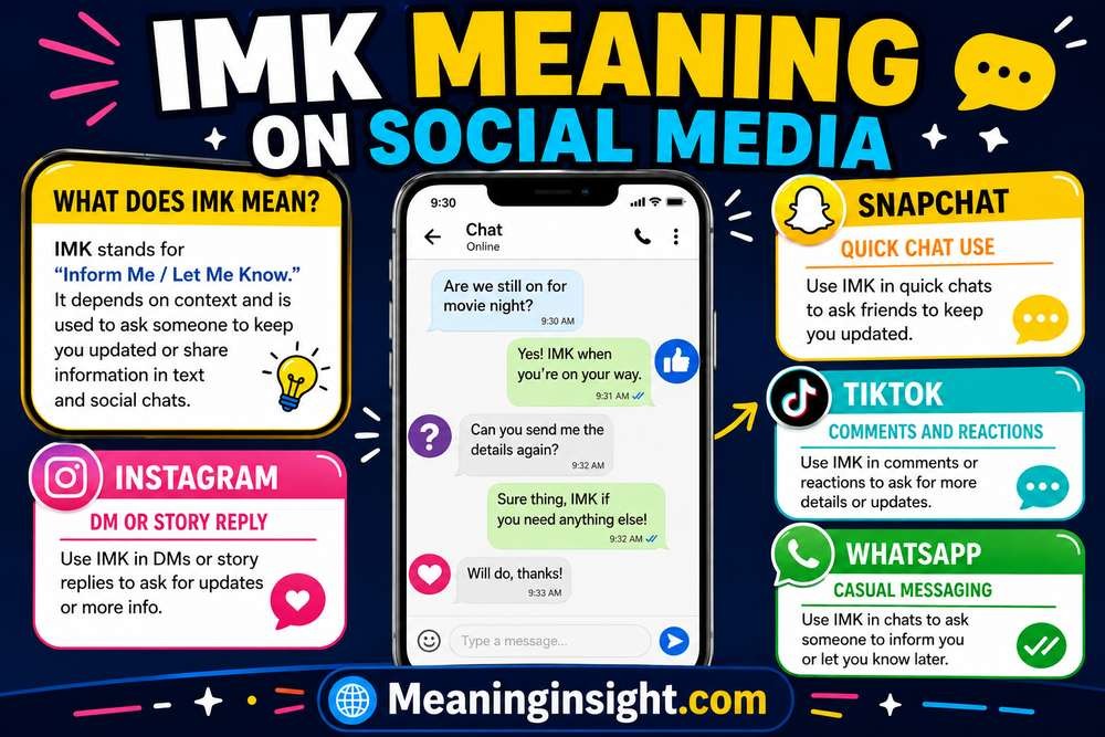 IMK Meaning on Social Media